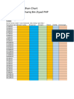 Ramadhan Chart 2 New