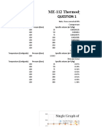 Thermodynamics Assignment Graphs