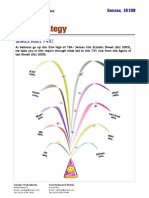 BRICA Report (Market Cycle)