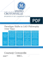 Re-Imagining Crotonville: This Study Resource Was Shared Via