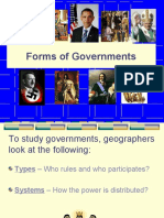 Forms of Government Types and Systems