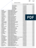 Relação Empresas PPRA PCMSO