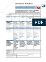 Rubrica Portafolio Parcial Ii