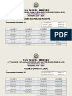 Dav School Siliguri: Room: 8 (Ground Floor)