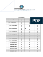 Lista Das Vagas