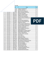 Wali Kelas: Kelas Xi Iis 1 Lina Lisnawati, S.PD No Nipd Nisn Nama L/P