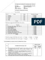 Rincian Minggu Efektif Semester Genap