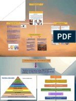 1 Mapa Conceptual Derecho