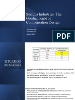 Sushma Industries: The Gordian Knot of Compensation Design