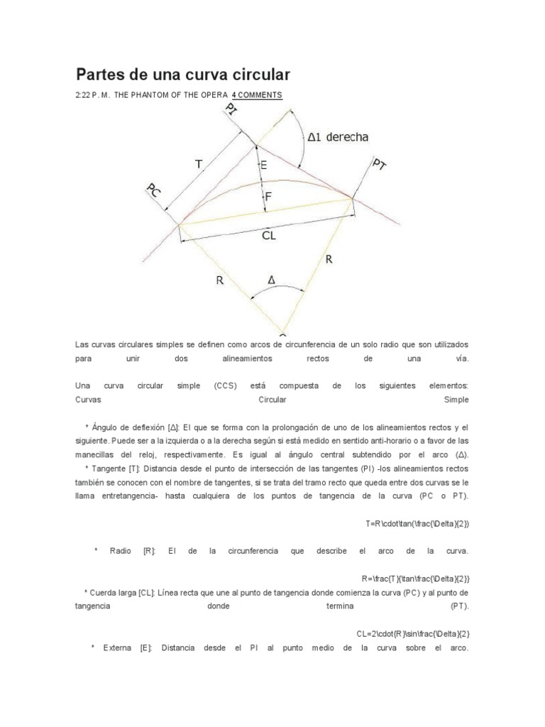Partes de Una Curva Circular | Descargar gratis PDF | Curva | Circulo