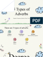 5 Types of Adverbs: Degree, Frequency, Manner, Place, Time