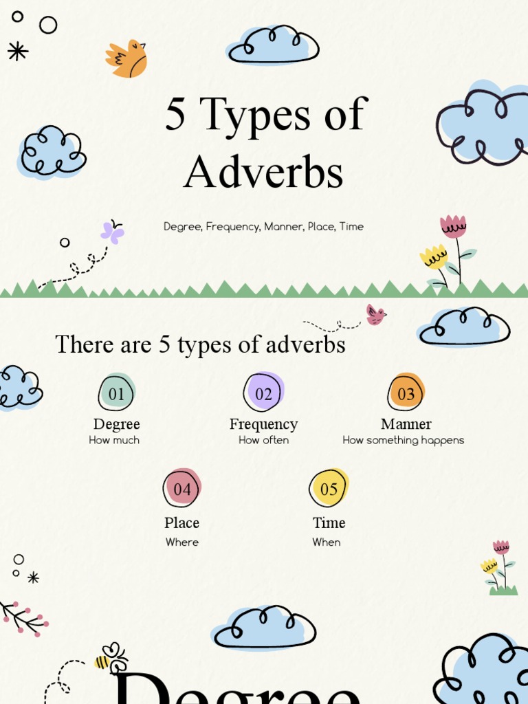 5 Types of Adverbs: Degree, Frequency, Manner, Place, Time | PDF ...