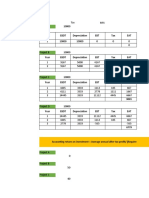 20106A1030-Payal Pol-FM Case Study