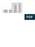 Item Patrimonio UCV Cod. 2018 Laboratorio Tipo de Existencia