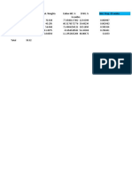 XRF Data Wt. % Mol. Weights Cation Wt. % O Wt. % Mol. Prop. of Oxides From XRF in Oxides Mno Mgo Cao P2O5 H2O Total