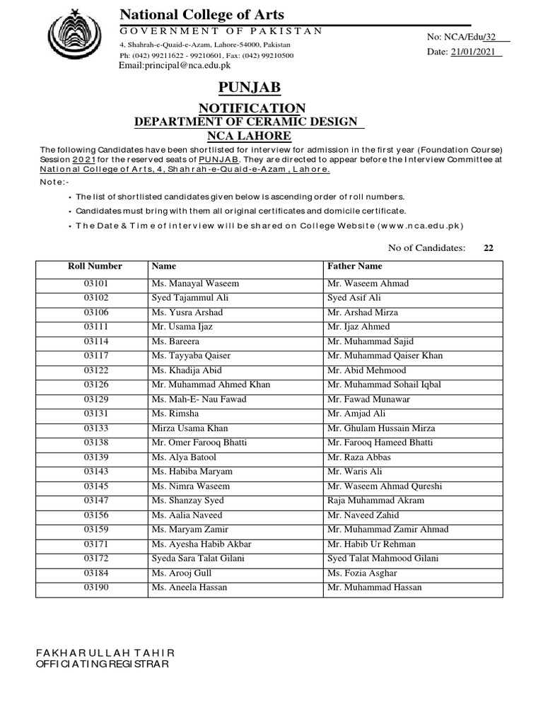 Ceramics Design Punjab 2021 PDF Pakistan