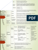 Sanciones Del Matrimonio PDF