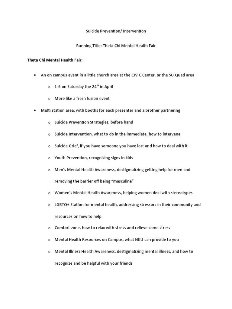 Suicide Prevention Intervention | PDF | Mental Health | Health Sciences
