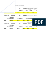 Calculo de Deduccion de Inversiones Ejercicio 2020