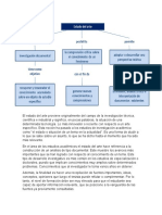 Estado Regional Del Arte