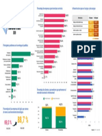 ENL 2020 Infografia 3