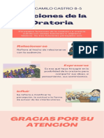 Infografia Funciones de La Oratoria