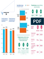 ENL 2020 Infografia 5