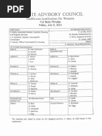 California Institution For Women Inmate Advisory Council Minutes 