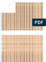 Covid Calculation 10.08.2021 For All Countries