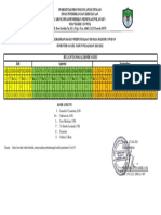 Jadwal Kehadiran Bag Perpustakaan (Juli-Agts-Sept)