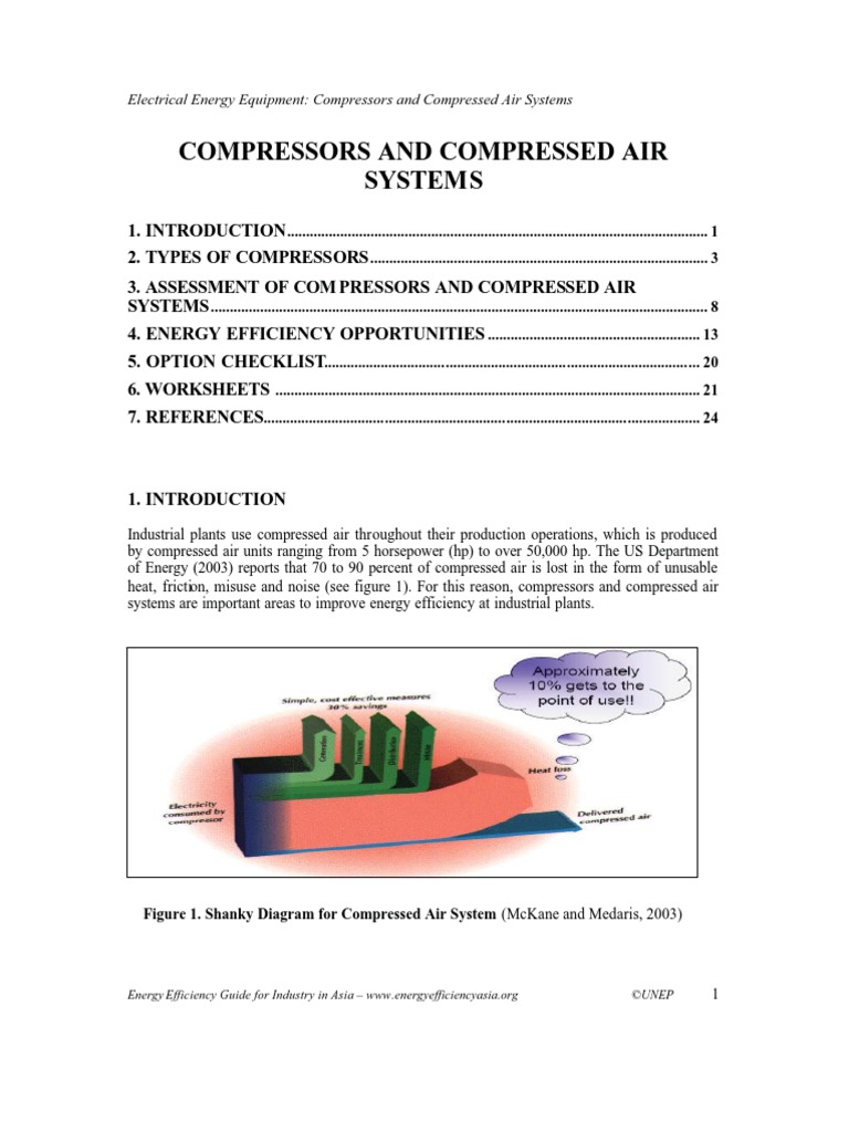 Compressors and Compressed Air Systems | PDF | Leak | Efficient Energy Use