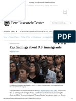 Key Findings About U.S Immigrants