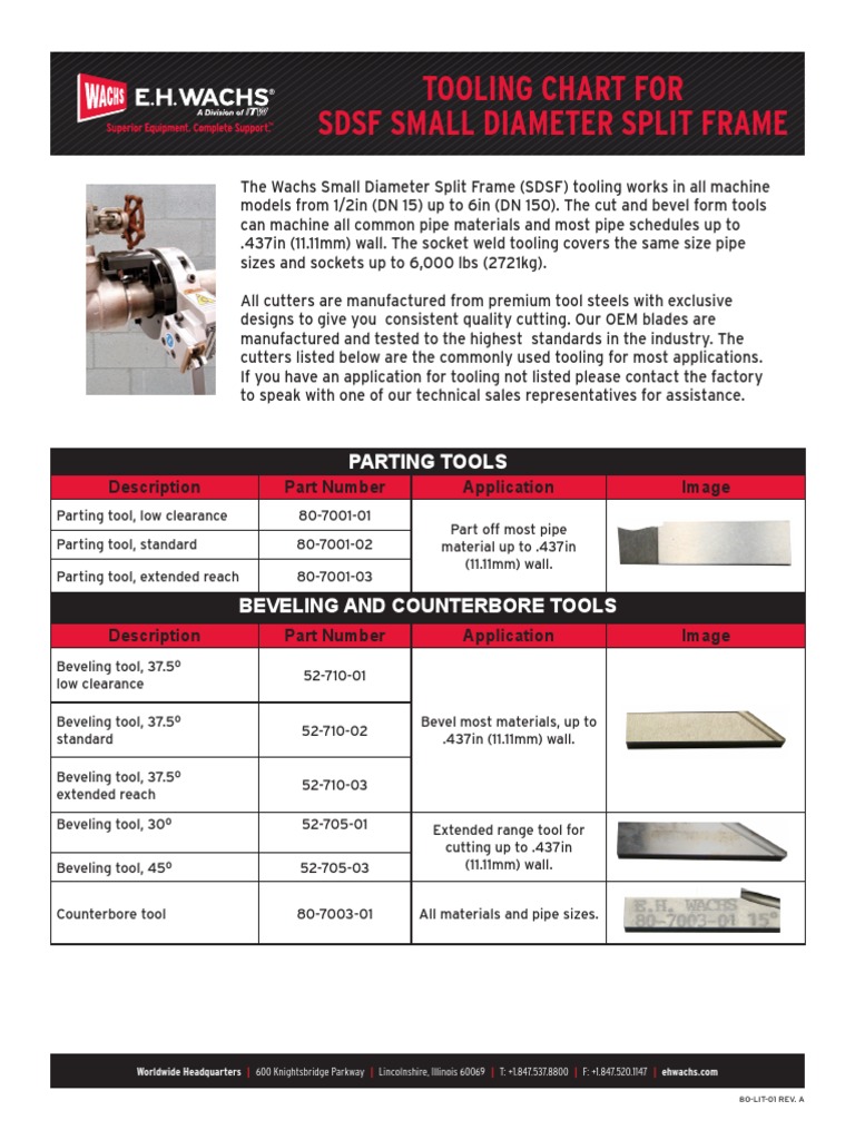 Tooling Chart For SDSF Small Diameter Split Frame: Parting Tools | PDF ...