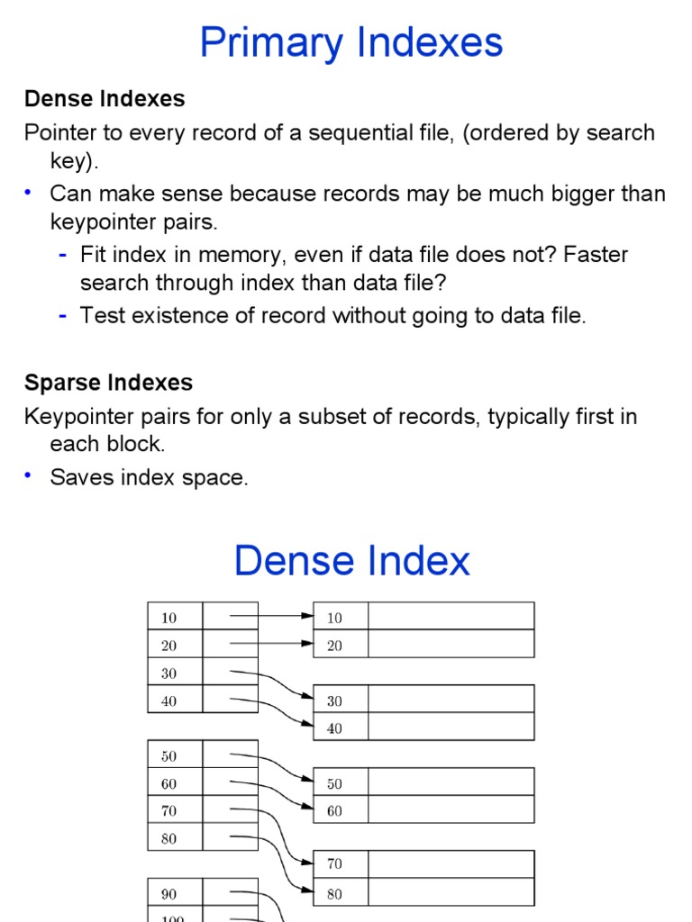 CH 13 | PDF | Database Index | Information Retrieval