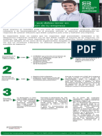 3.4. - Aspectos Tributarios Que Debes Tener en Cuenta para La Creación de Tu Empresa