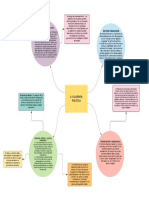 Finanzas Y Justicia Global: 5. Filosofía Política