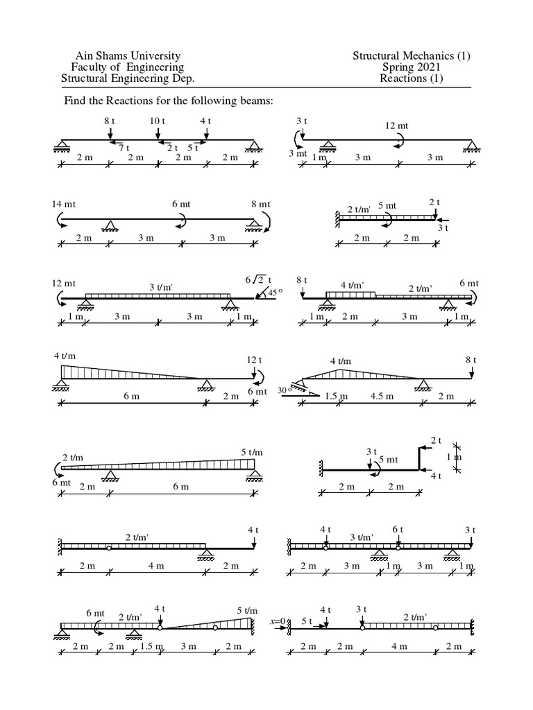 Structural Mechanics: Reactions & Diagrams | PDF | Mechanical ...