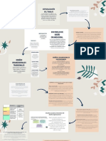 Estructura y Diseño Organizacion