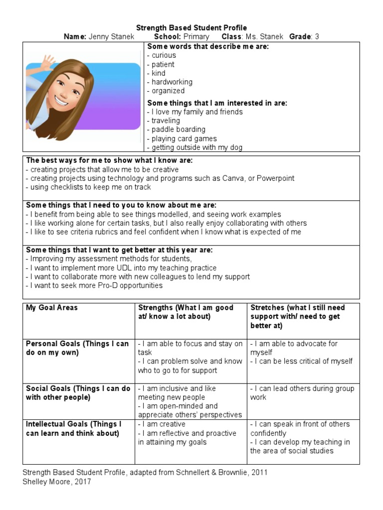 Strength-Based Profile of Jenny Stanek | PDF | Behavior Modification ...