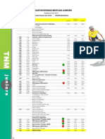 Tour Nivernais Morvan Juniors 2011