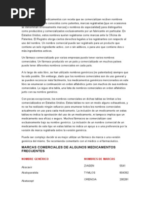 orden zyban genérico