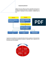 Propuesta de Gestión SST