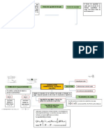 Mapa Conceptual