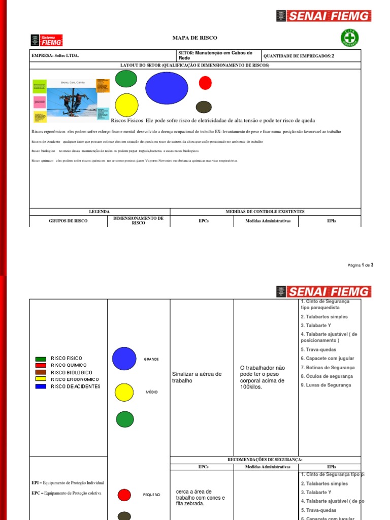 Modelo Mapa de Riscos 6 | PDF