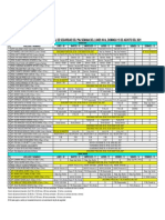 Rol Del 09 Al 15 de Agosto Del 2021-1