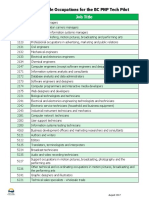 BC-PNP-Tech-Pilot_Key-Technology-Occupations