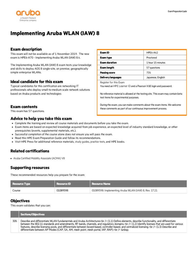 Implementing Aruba WLAN (IAW) 8: Exam Description | PDF | Wireless Lan ...