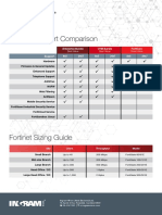 Sizing Guide