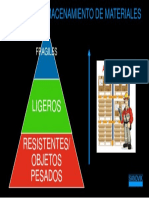 Prioridad Orden de Almacenamiento