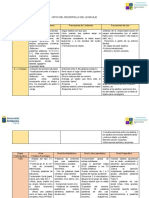 Hitos Del Desarrollo Del Lenguaje